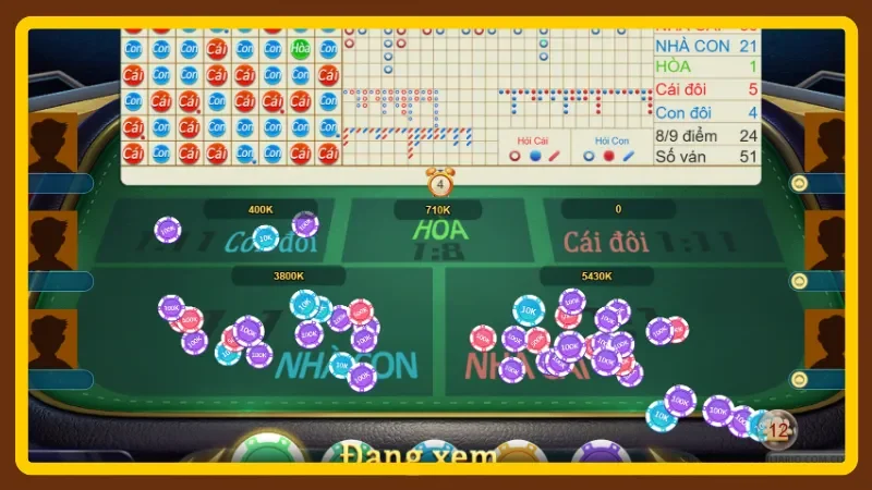 Game Bài 5 Am hiểu game để nắm được những bí kíp đánh bài dễ thắng